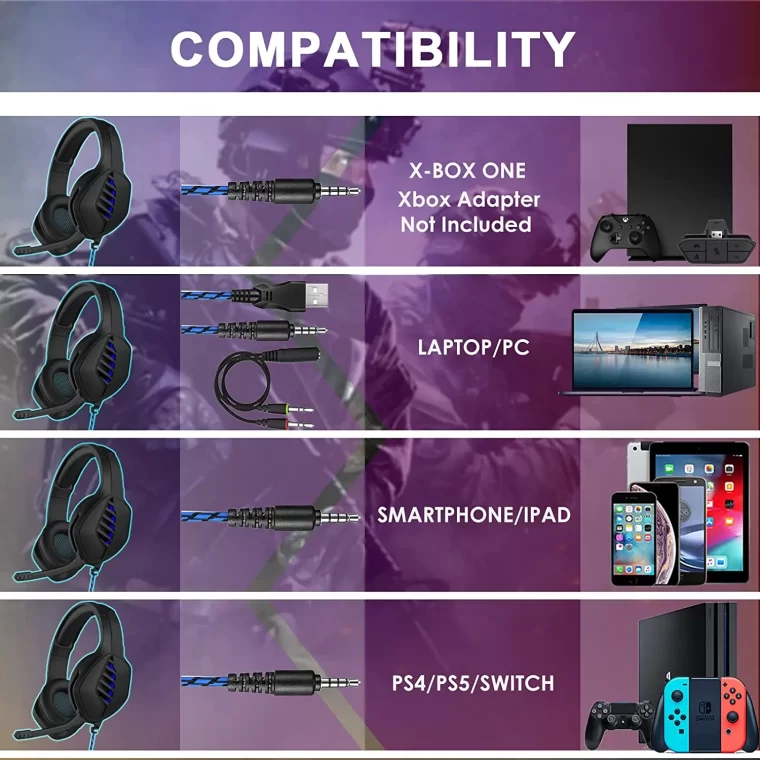 Headset Gaming TARGEAL com Microfone - Image 3